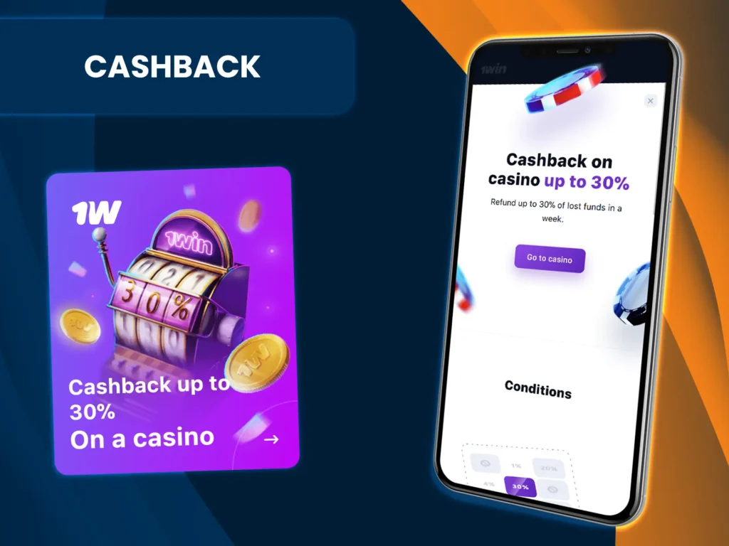 Get cashback from 1win every Monday.