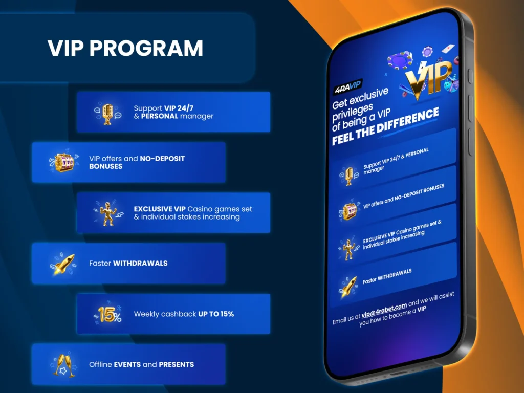 Unlock exclusive benefits with the 4rabet VIP program.