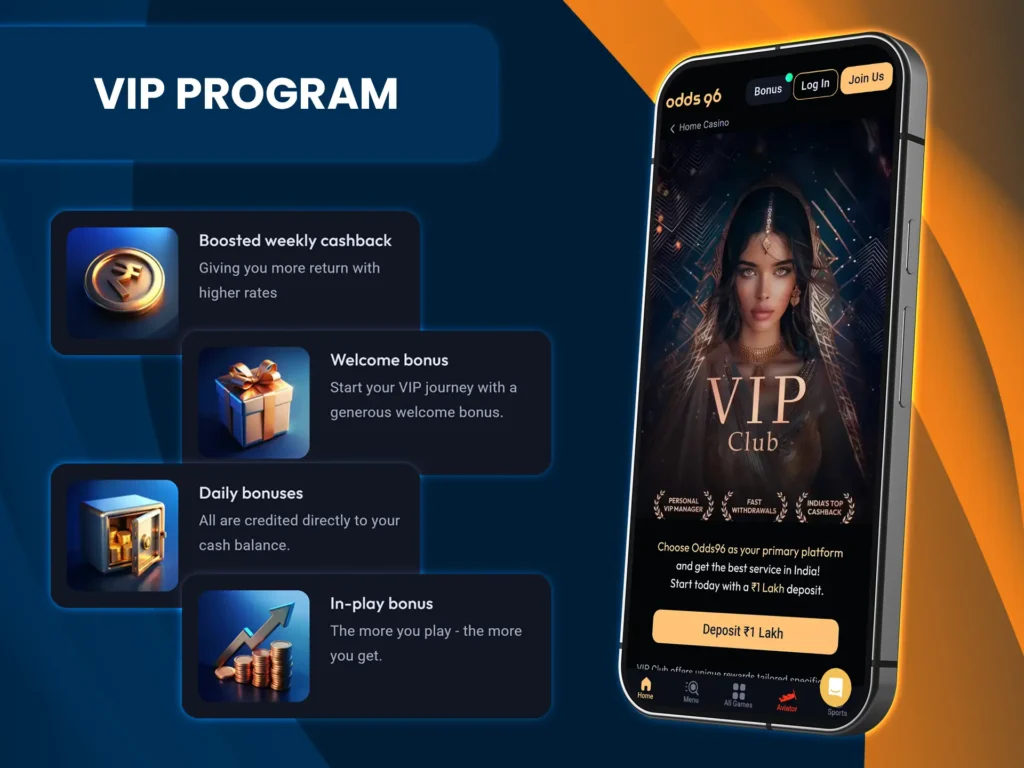Increase the levels of Odds96 VIP program and get more benefits.