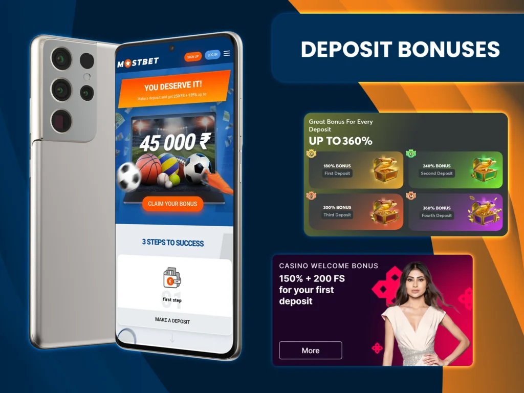 Boost your balance with deposit bonuses at Live Casino platforms.