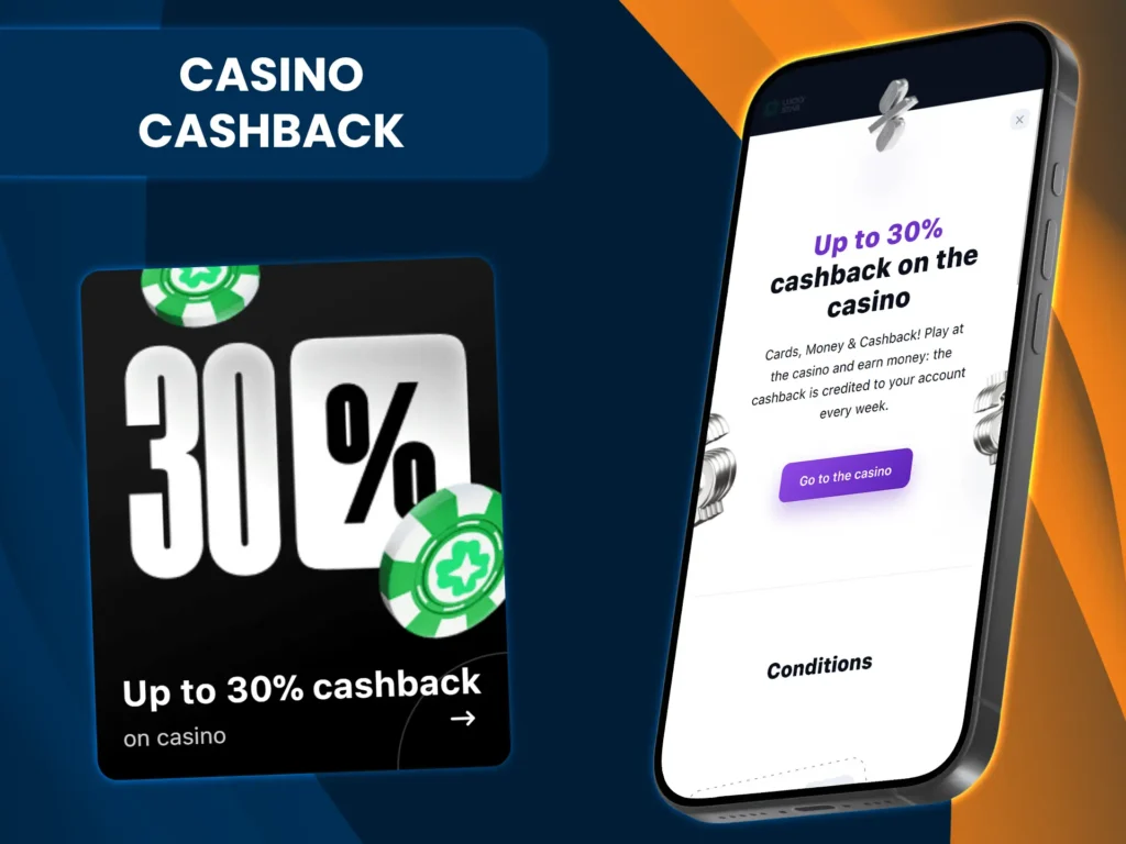 LuckyStar gives you back a portion of your money from losses every week.