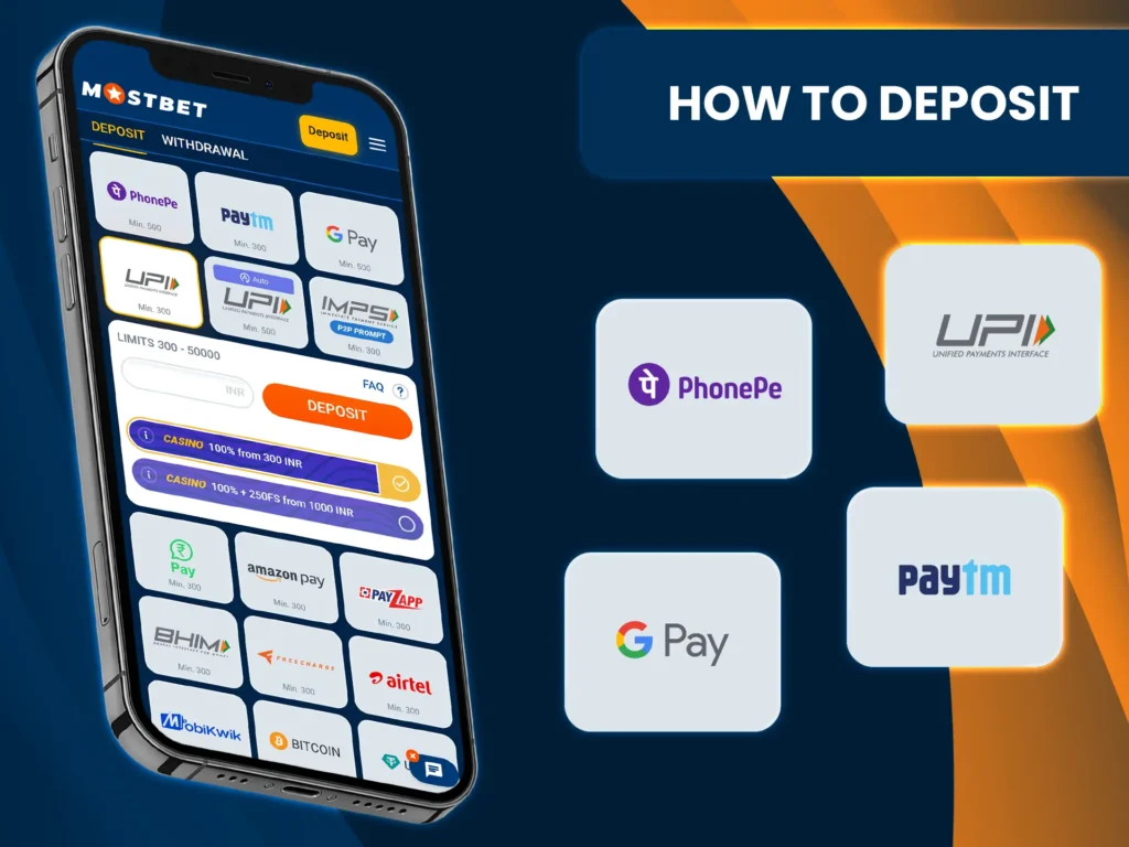 Find out how to top up your Mostbet account.
