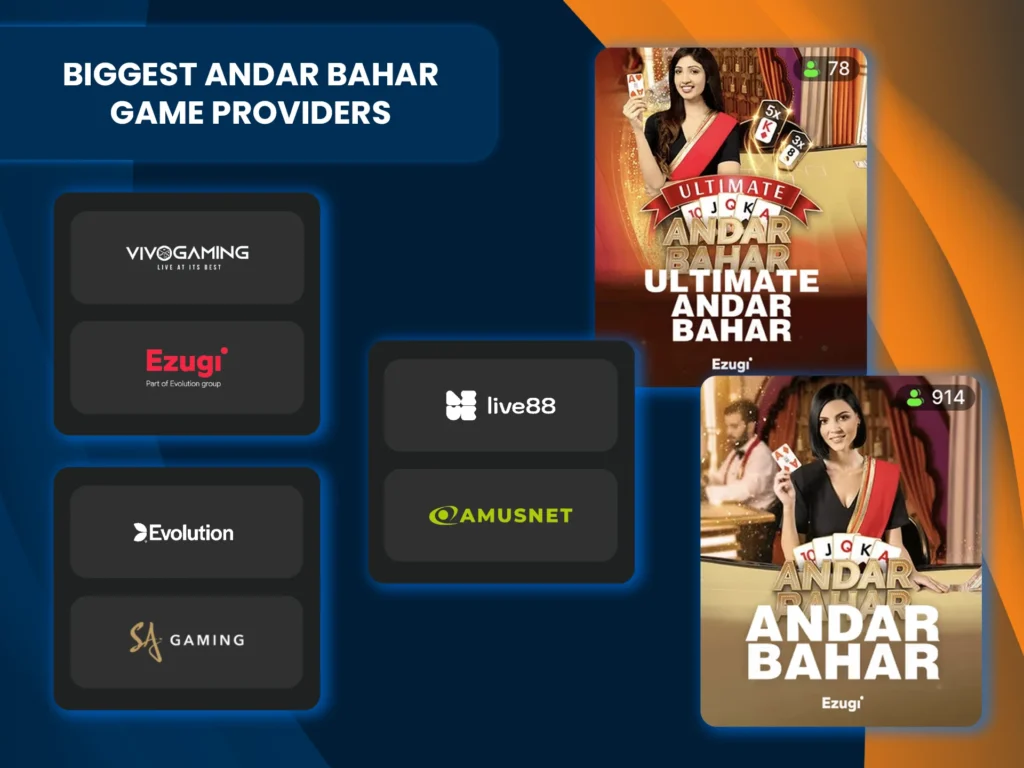 Find out about the main providers featured in the Andar Bahar games section.