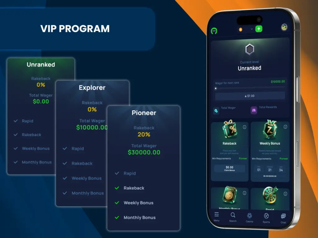 Join the Cybet VIP program to receive rewards.