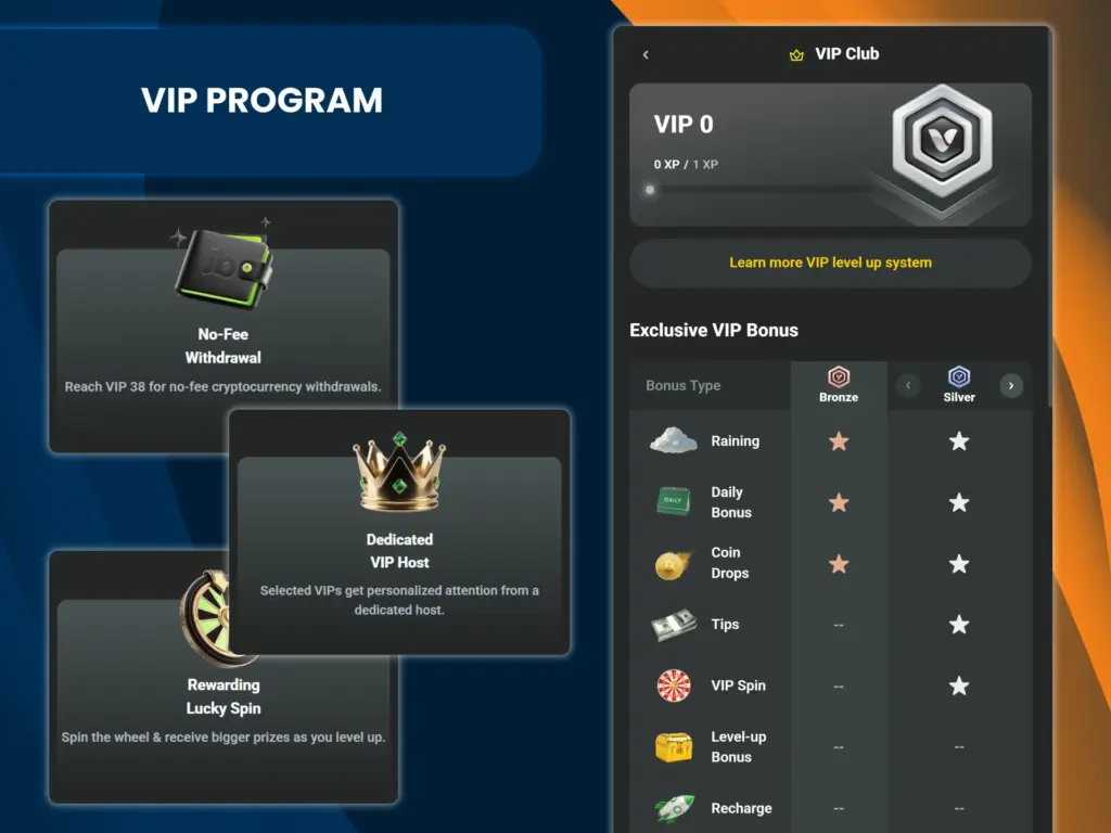 Take advantage of all the benefits of the JB Casino VIP program.