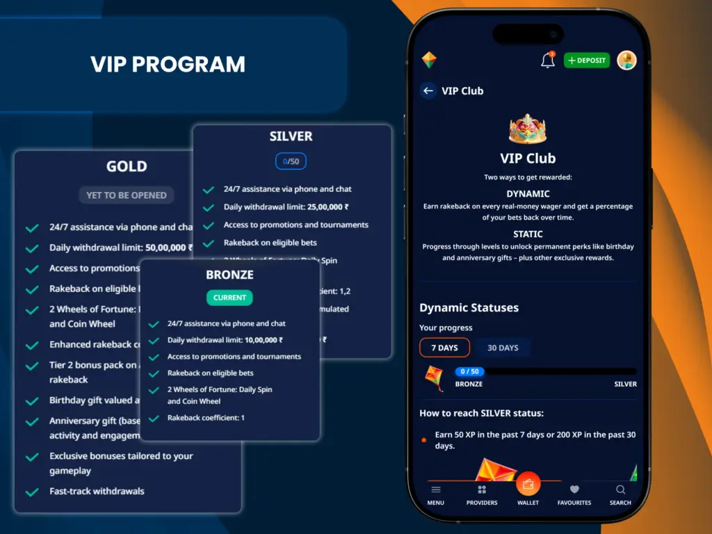 Check out the VIP program rewards available at Patang.