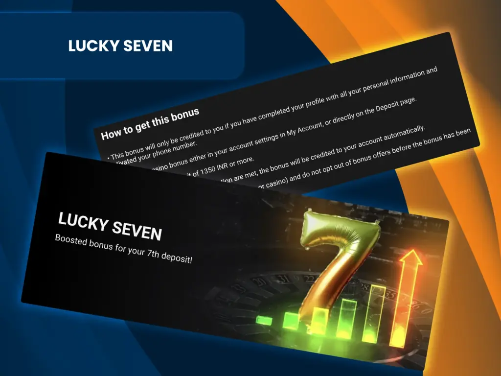 Take part in the Lucky Seven promotion from WinWin Casino.
